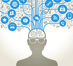 Image result for learning